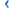 Expand درباره ما