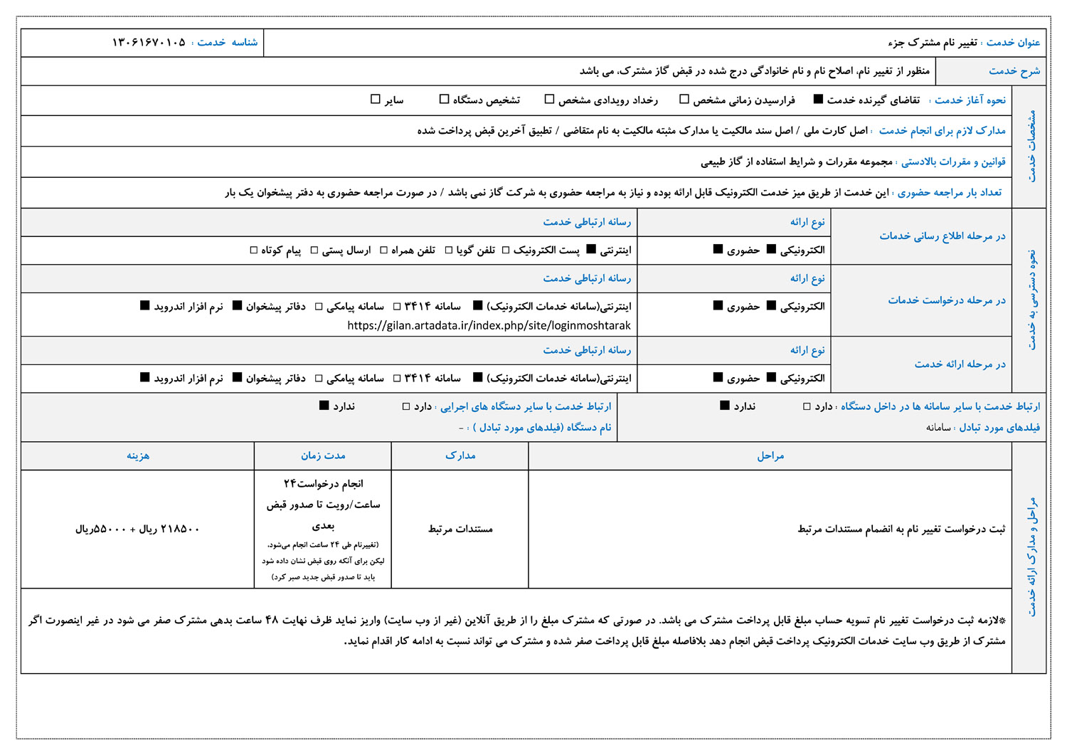 تغيير نام