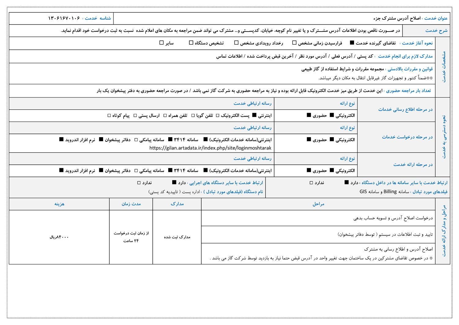 اصلاح آدرس