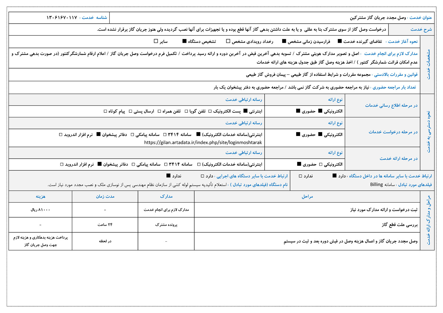 وصل مجدد جريان گاز مشترك